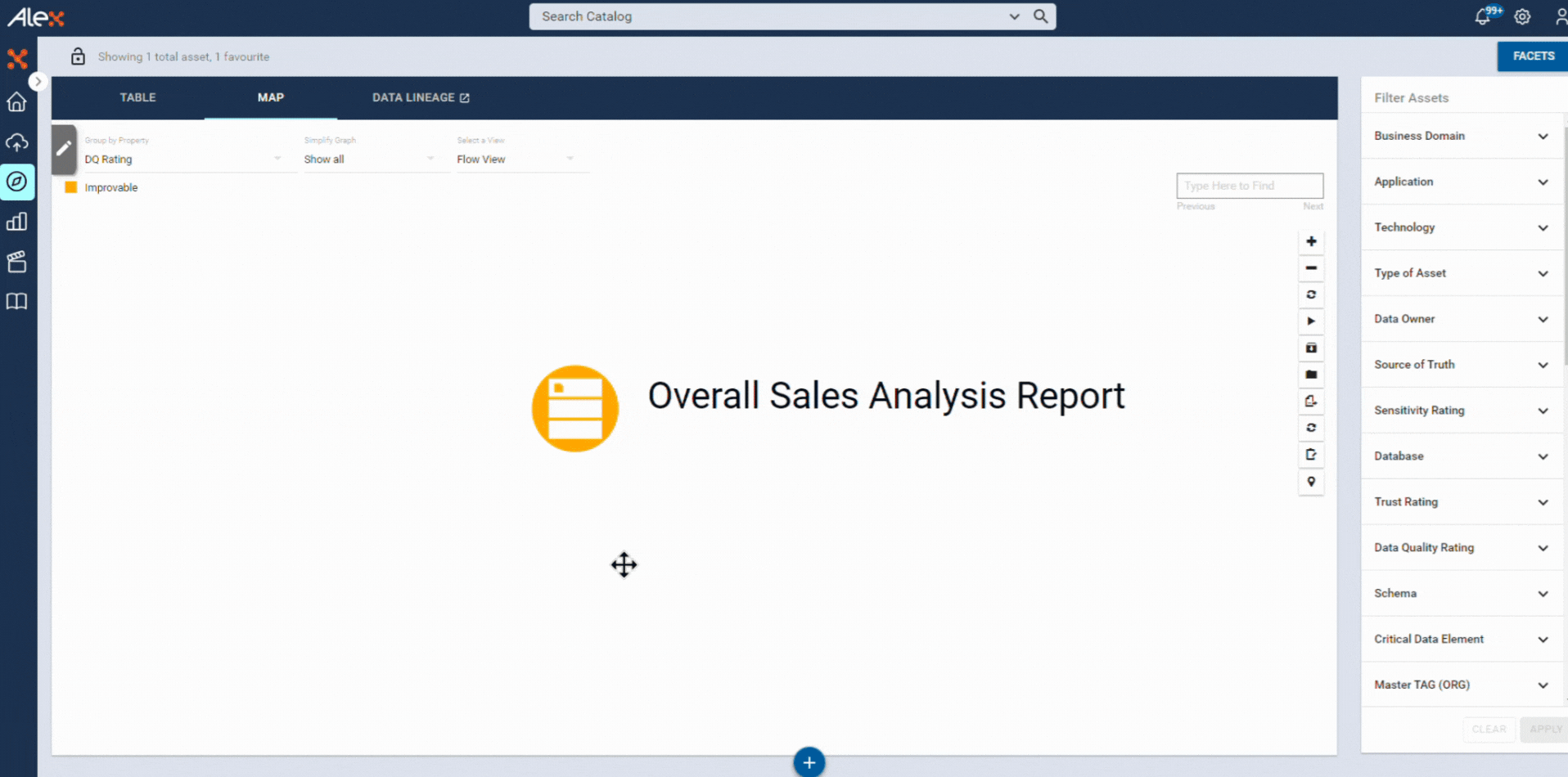 data risk and compliance
