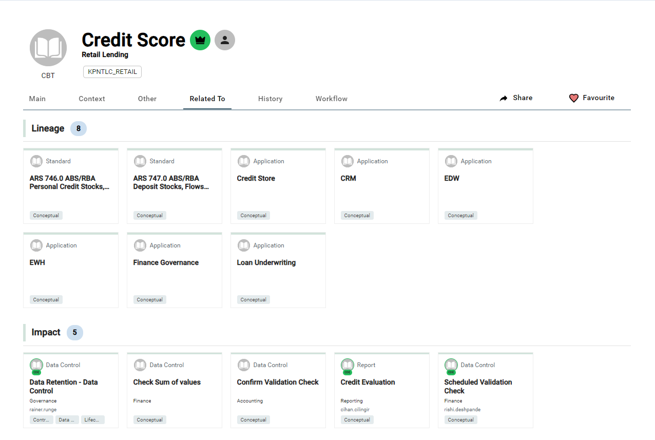 trusted reporting