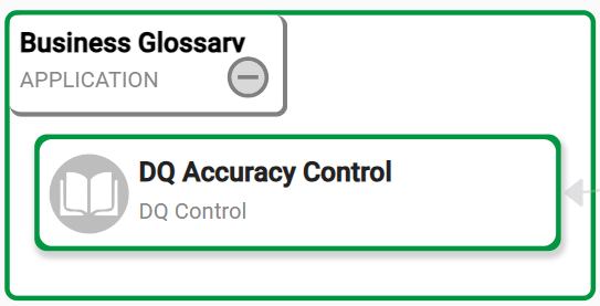 Augmented Data Catalog